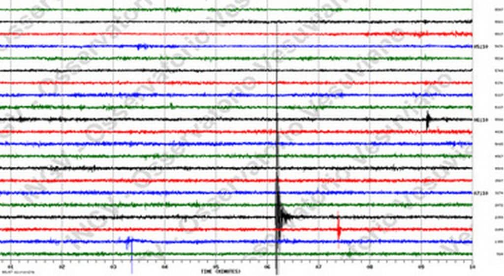 napoli terremoto lago lucrino oggi 6 marzo