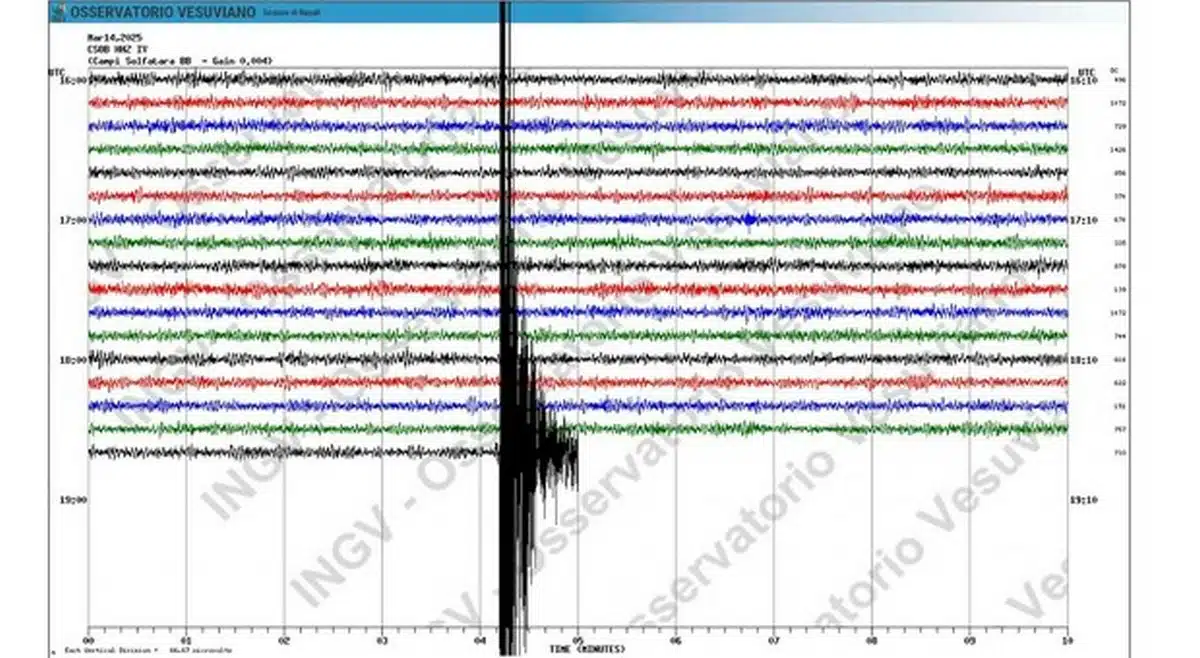 terremoto napoli campi flegrei oggi 14 marzo