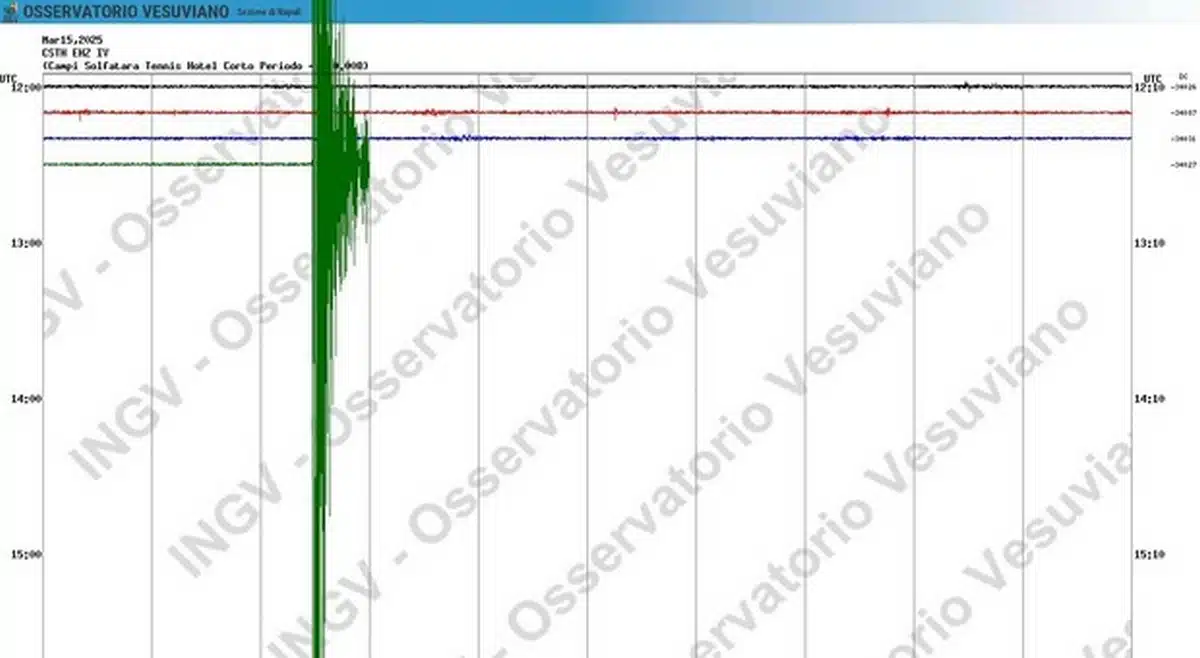 terremoto napoli campi flegrei oggi 15 marzo